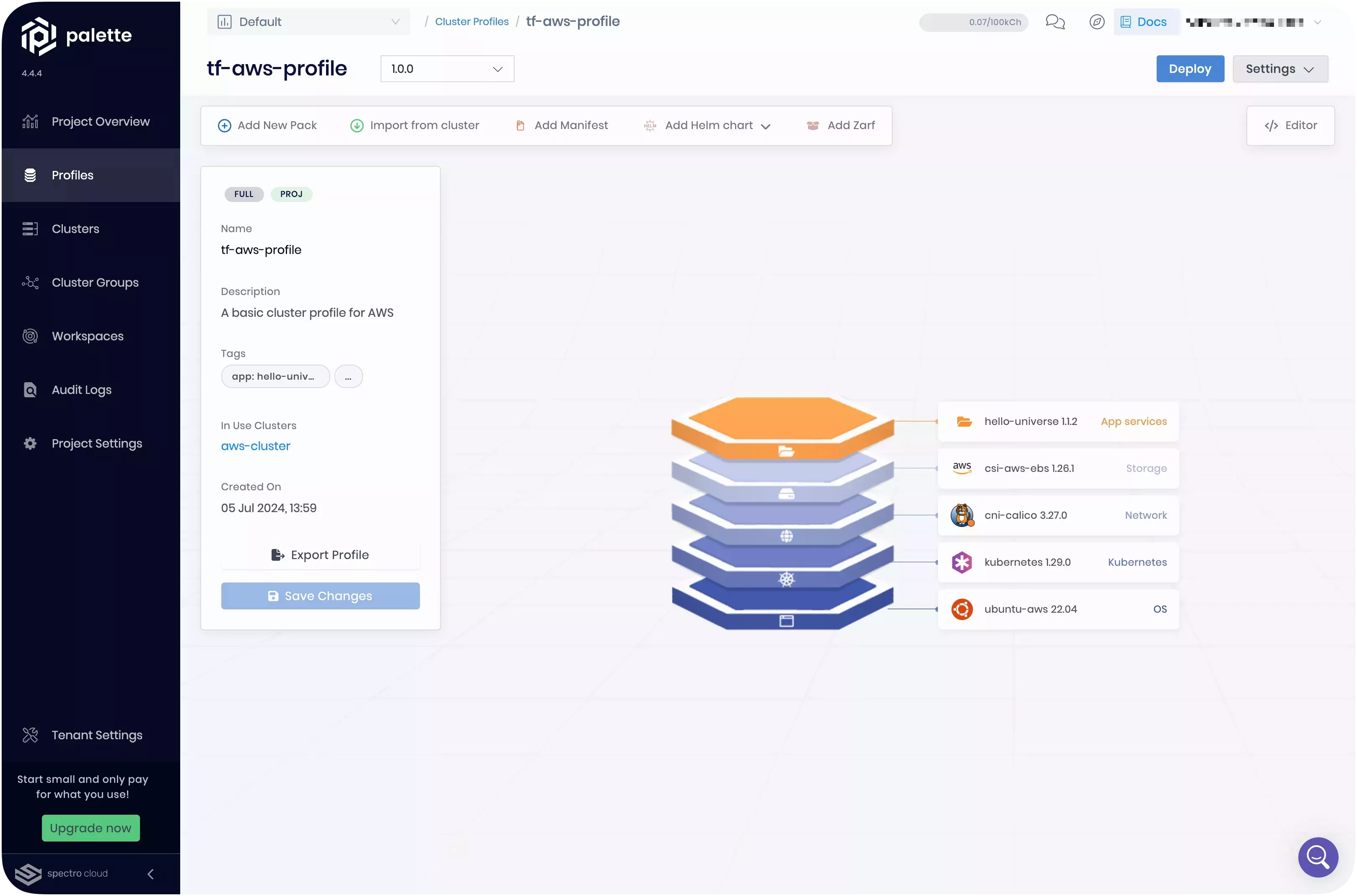 A view of the cluster profile