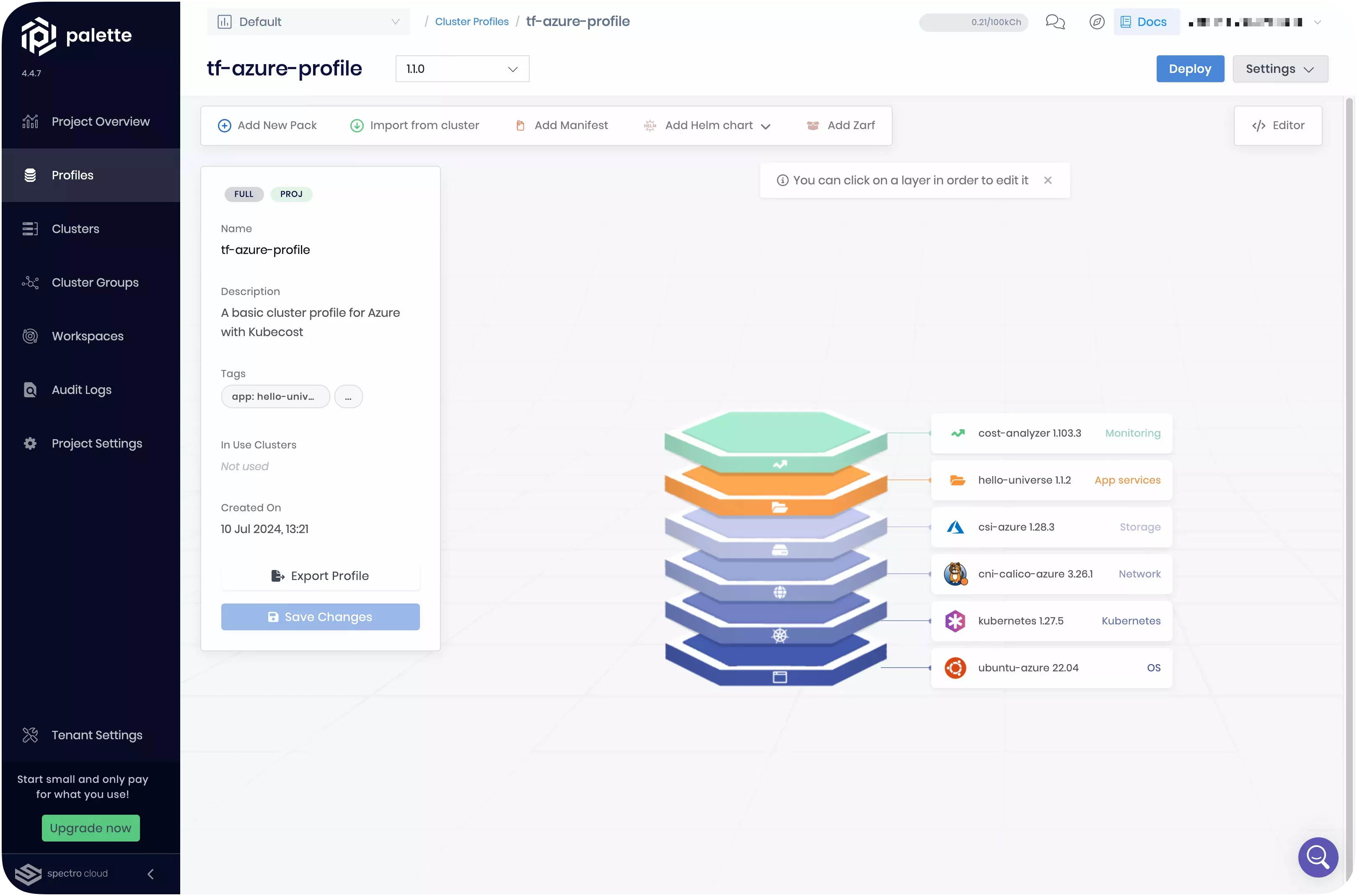 A view of the cluster profile